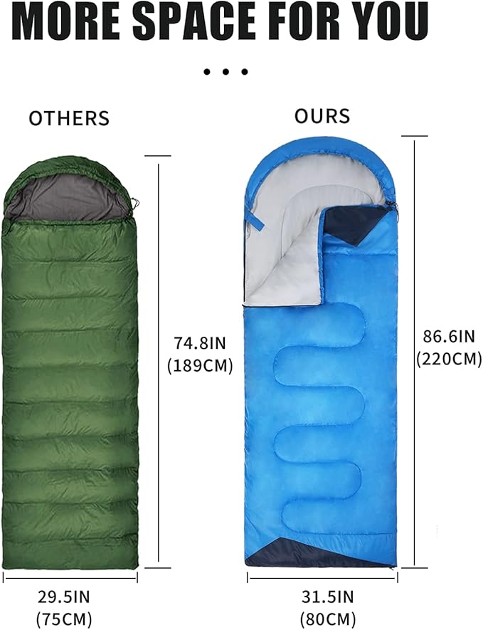 Sleeping Bags for Adults Backpacking Lightweight Waterproof- Cold Weather Sleeping Bag for Girls Boys Mens for Warm Camping Hiking Outdoor Travel Hunting with Compression Bags