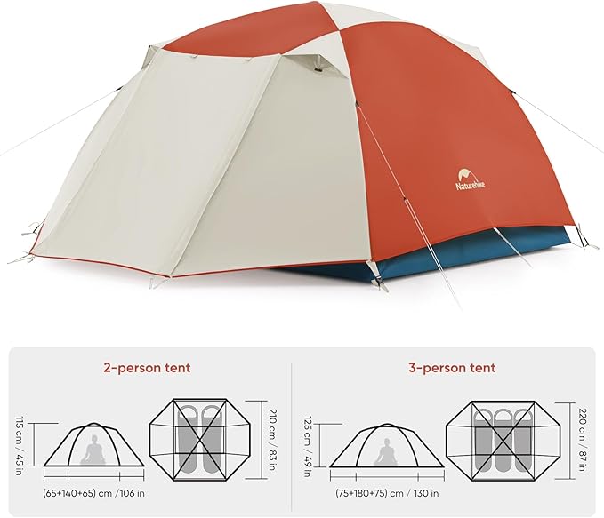 Naturehike Camping Tent, 2/3 Person Double Layer, Instant Easy Setup, Waterproof PU2000mm, 54 MPH Wind Resistance, UPF 50+, Outdoor Tent for Camping, Festivals, Backyard, Sleepovers