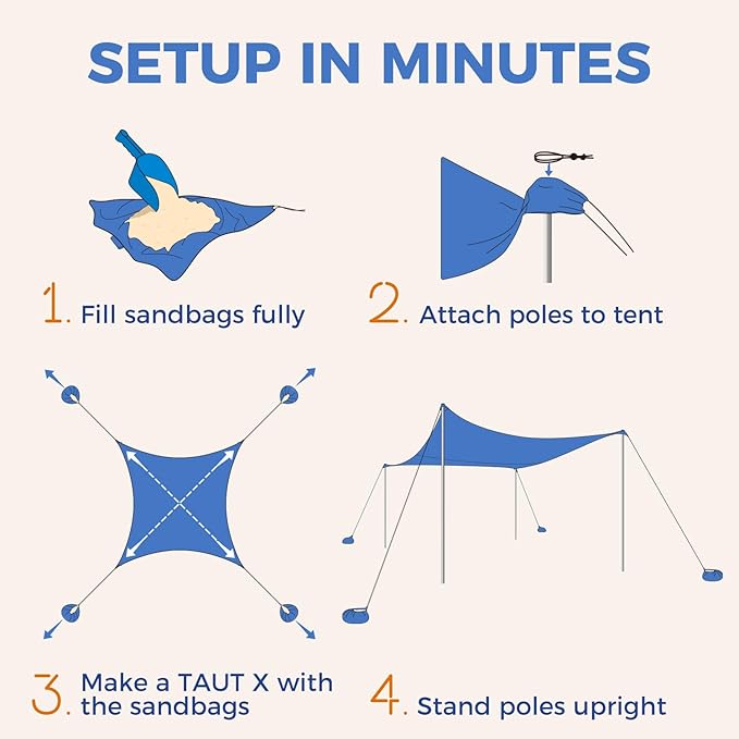 WEKAPO Beach Tent Sun Shelter - Easy Setup Beach Canopy with 4 Sturdy Poles, Large Sandbags and Shovel, 7'8'' Tall, Windproof Sun Shade for Backyard and Camping, UPF 50+ Protection