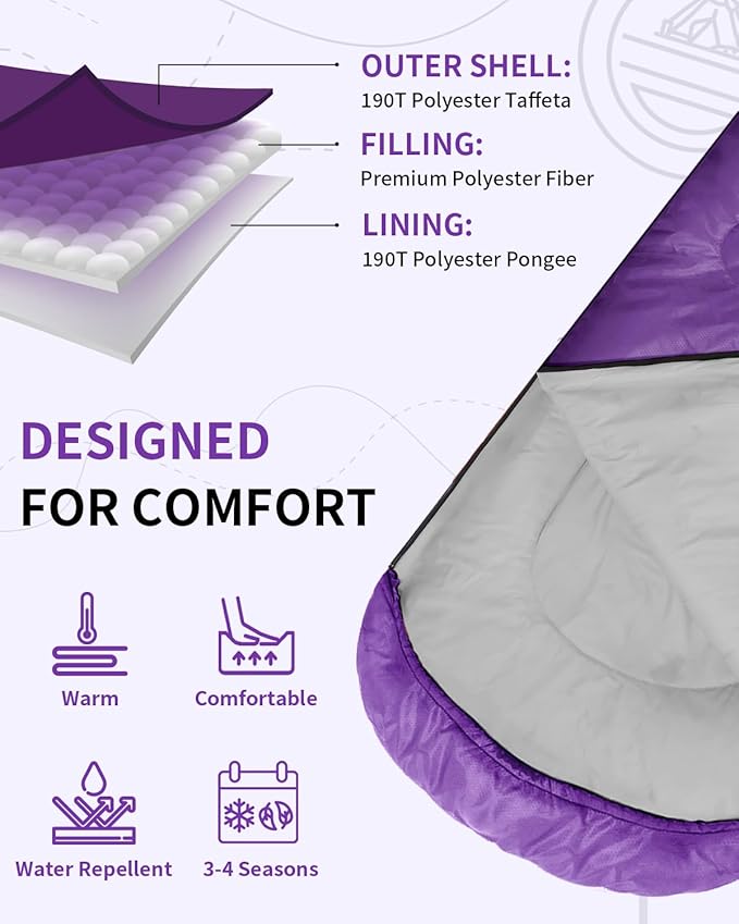Sportneer Sleeping Bags for Adults, Warm & Cold Weather Sleeping Bag for Adults Kids Boys Girls - Lightweight Compact Camping Gear Equipment, Traveling, Backpacking, Hiking