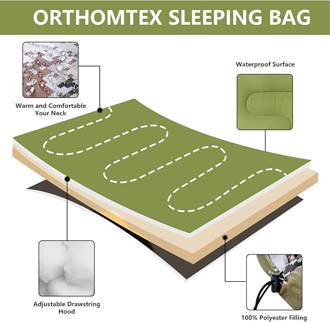 Sleeping Bags for Adults,Kids & Girls-Warm & Cold Weather Lightweight Waterproof Sleeping Bag Backpack with Compact Bag,Great for 3-4 Seasons Hiking,Camping and Outdoor Mountaineering