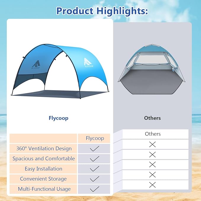 Beach Tent - Beach Shade Canopy Compact Fold (16.9x3.9″), Own Patent, 360° Ventilation, Large Side Storage Pocket, UV Protection Portable Sun Shelter for Beach (Blue, 90.5 * 59 * 53″)
