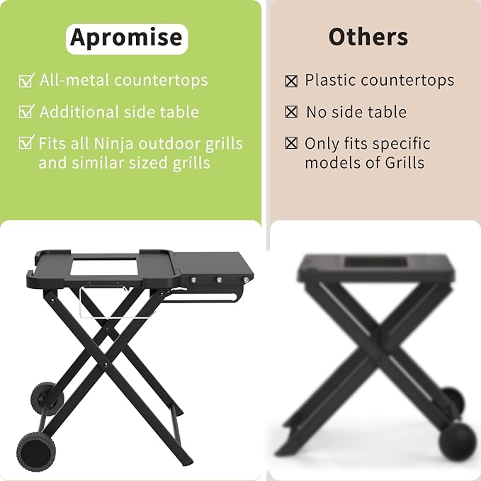 Apromise Grill Stand for Ninja Woodfire OG700/OG800/OG900 Series, Pro XL, and OO101 Pizza Oven, Compatible with Blackstone 17" Griddle, Portable Outdoor Grill Table with Wheels & Side Shelf