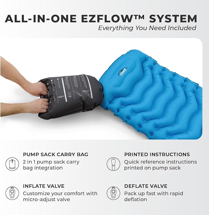CORE Sleeping Pad for Camping | Perfect Ultralight Sleeping Mat for Tents, Camping Cot & Backpacking Gear | Lightweight & Inflatable Blow Up Mattress for Travel, Hiking & Outdoor Use