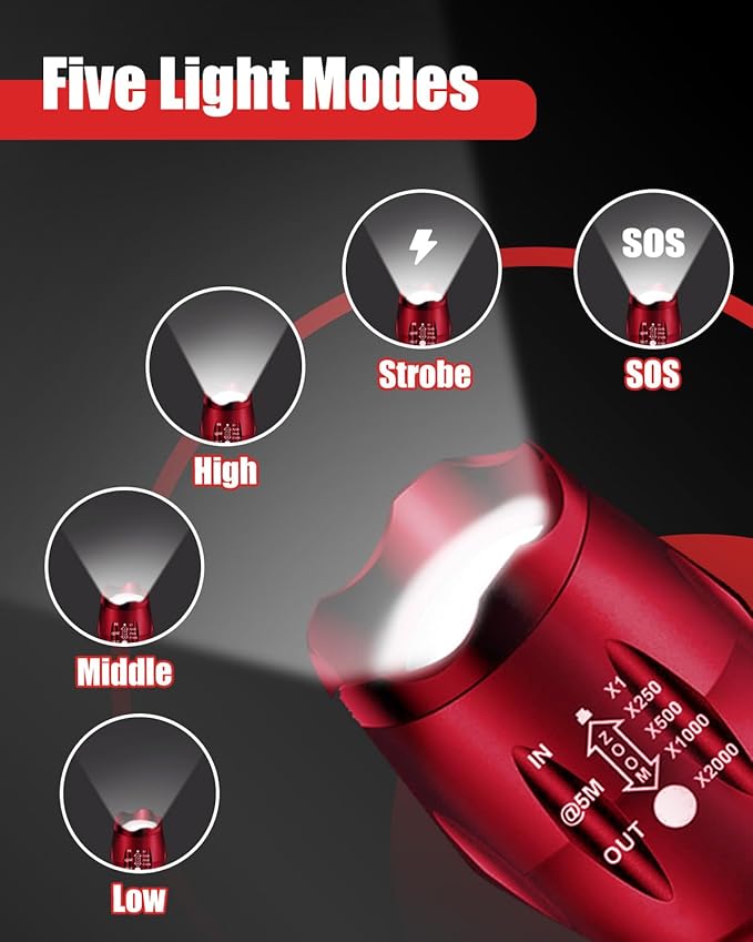 Victoper LED Flashlight 2 Pack Red, Bright High Lumens Tactical Flashlights High Lumens with 5 Modes, Waterproof Zoomable Flash Light for Outdoor, Gifts for New Year 2025 Camping Essentials Gear