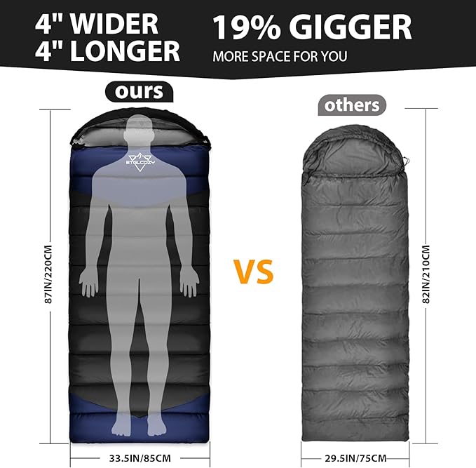 Adult Kids Sleeping Bag - All Season Warm/Cold Weather Lightweight for Camping & Hiking - Compact w/Compression Sack - Portable for Backpacking Travel Indoor - Unisex Boy Girl Man Woman