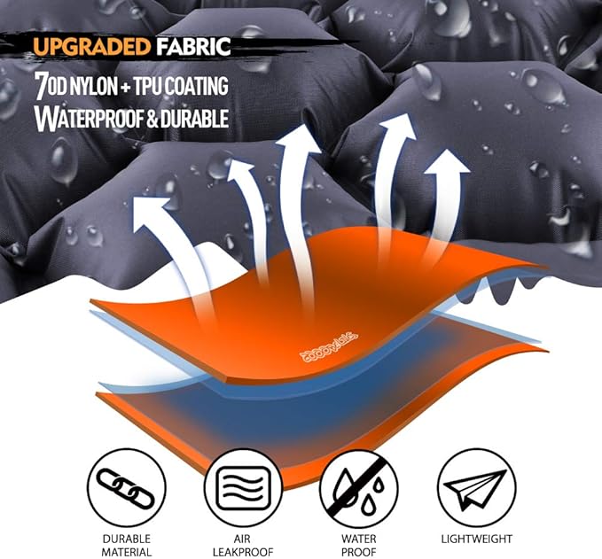 ZOOOBELIVES Ultralight Sleeping Pad with Pillow– Inflatable Camping Mat for Backpacking, Traveling and Hiking, Compact and Portable Multiple Color Options