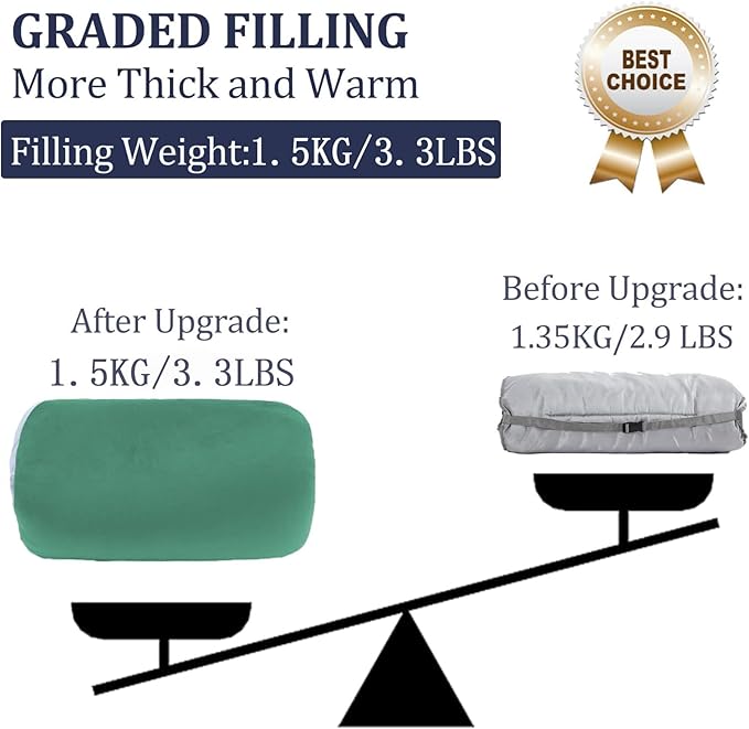 Gehannah Thick Camping Sleeping Pad, Soft Comfortable Microfiber Camping Cot Pads for Adults, Lightweight Foldable Sleeping mats for Traveling Hiking Backpacking Traveling