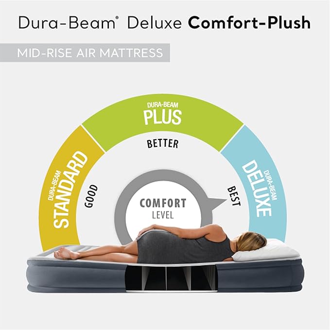 Intex Mid-Rise Air Mattress Bed with Built-In Pump, Dura-Beam Deluxe Comfort Plush, Queen - Portable Luxury Travel Airbed for Adults, Camping, Guests