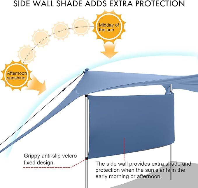 Beach Canopy Tent Shade with Sidewalls 10x10FT, 6.6FT Tall, UPF50+ Sun Shelter, Windproof & Water Resistant, Includes Guylines Sand Shovel Stability Poles, Easy Up for Beach Outdoor Camping Backyard