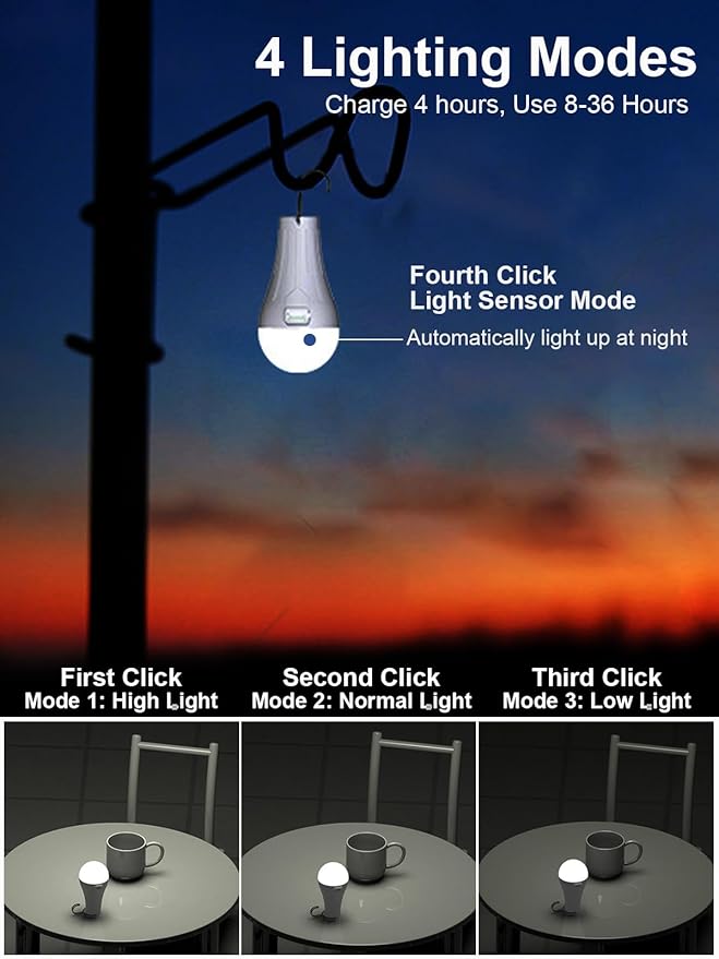 4 Pack LED Camping Lantern Rechargeable LED Tent Lights, Gifts for Men Dad Grandpa, Portable Waterproof Camping Light Bulbs with 4 Light Modes for Outdoor Camp Hiking Hurricane