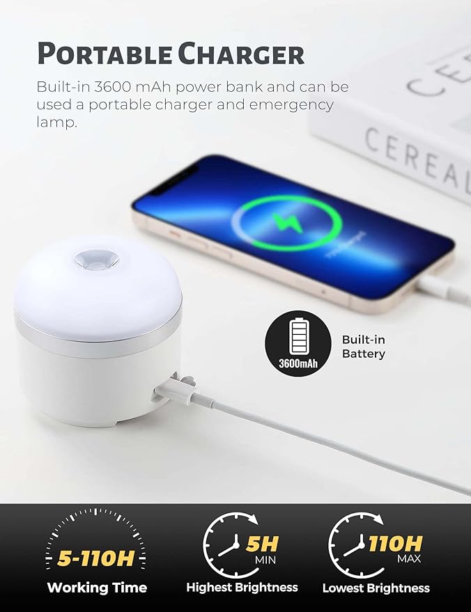 600LM Camping Lights, 5 Light Modes Camping Lantern Rechargeable with 3600 mAh Power Bank,Camping Essentials for Tent Emergency, Outdoor Hiking, Power Outages (White)