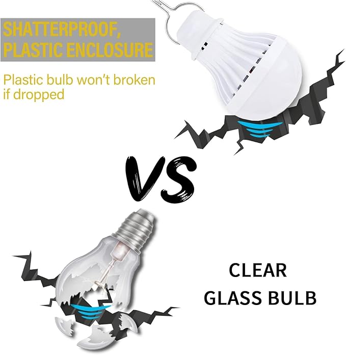 4 Pack USB Light Bulb, USB LED Camping Light Lantern, 8.2 ft Extra Length Cord Tent Light with USB Y-Cable, Portable LED Bulb for Garage Warehouse Car Truck Fishing Boat Room Emergency Light, Warm