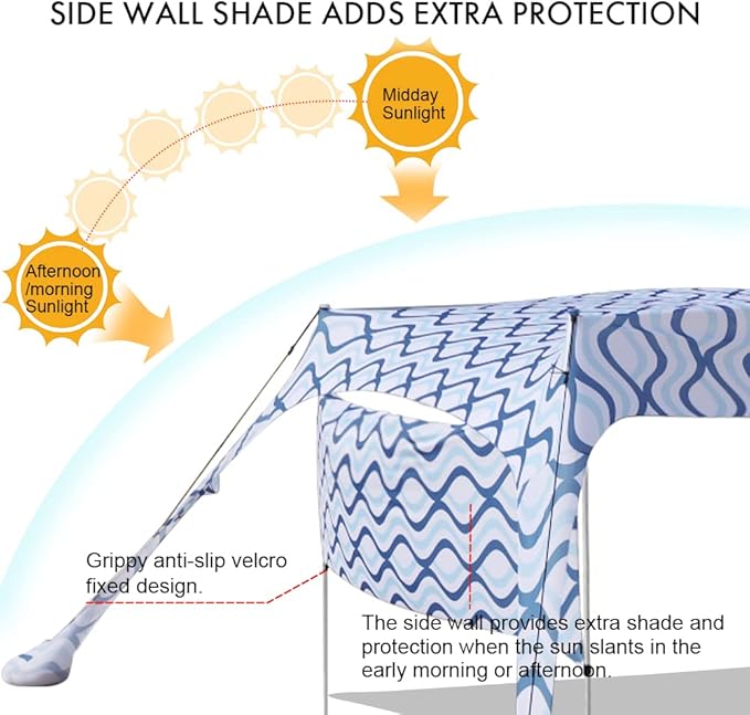 Beach Canopy Tent Shade with Sidewalls 10x10FT, 6.6FT Tall, UPF50+ Sun Shelter, Windproof & Water Resistant, Includes Guylines Sand Shovel Stability Poles, Easy Up for Beach Outdoor Camping Backyard