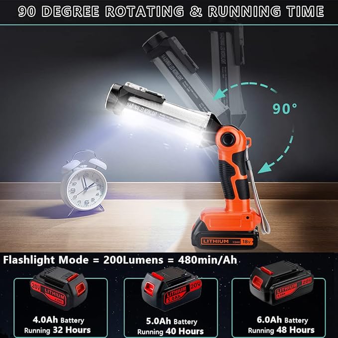 Cordless LED Work Light for Black & Decker 20V Li-ion Battery, 35W 2000LM Outdoor Flashlight Portable Camping Lanterns for Car Repairing, Job Site Lighting, Emergency