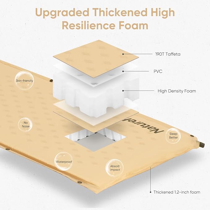 Naturehike Self-Inflating Sleeping Pad, Ultralight Memory Foam Camping Pad with Pillow, Fast Inflating, Sleeping Pad for Camping Hiking with Storage Bag, Single, Yellow