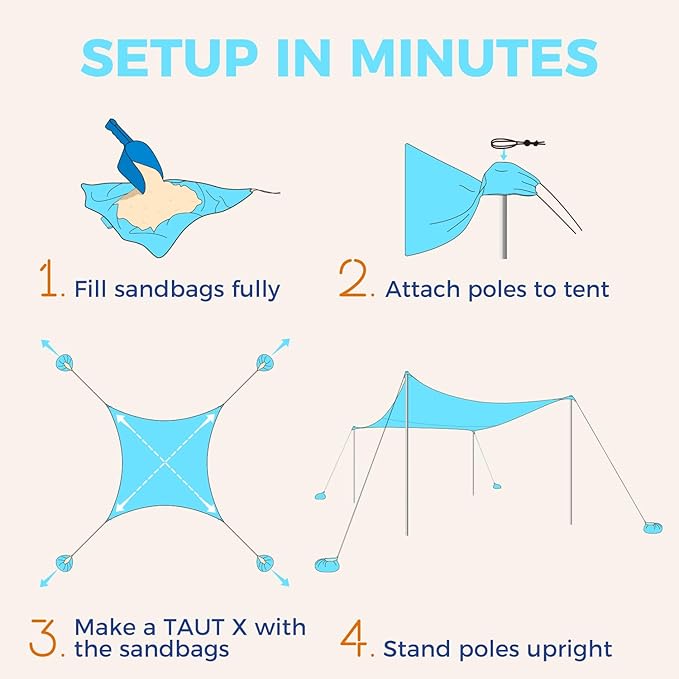 WEKAPO Beach Tent Sun Shelter - Easy Setup Beach Canopy with 4 Sturdy Poles, Large Sandbags and Shovel, 6'7'' Tall, Windproof Sun Shade for Backyard and Camping, UPF 50+ Protection