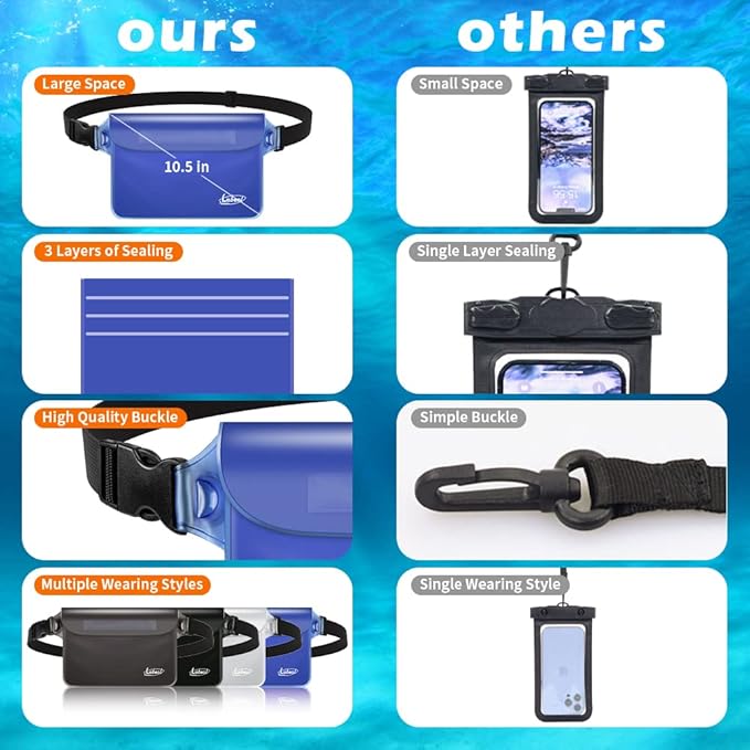 Labeol Waterproof Fanny Pack, 2 PCS Waterproof Pouch with Waist Strap, Fanny Pack to Keep Phone and Valuables Dry for Swimming Kayaking Boating Snorkeling