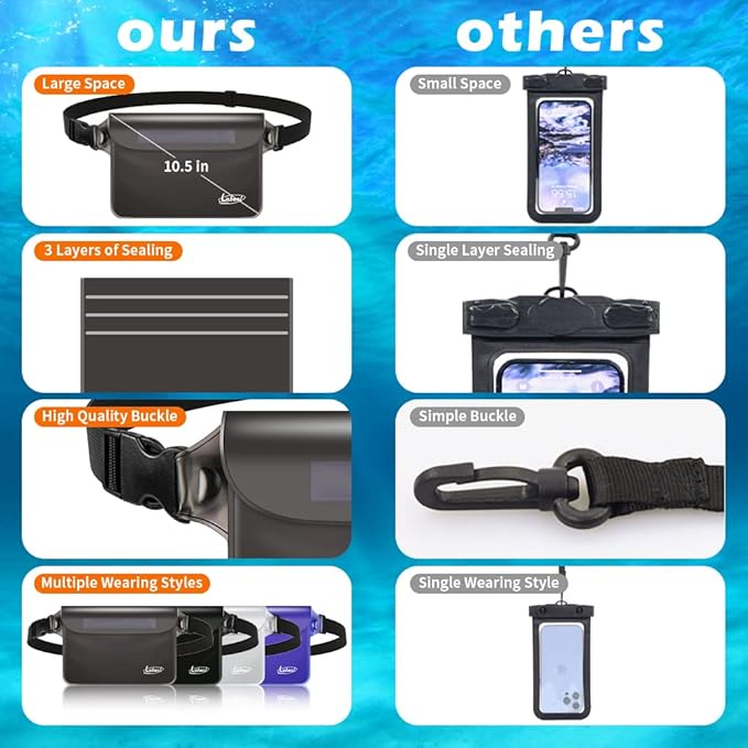 Labeol Waterproof Fanny Pack, 2 PCS Waterproof Pouch with Waist Strap, Fanny Pack to Keep Phone and Valuables Dry for Swimming Kayaking Boating Snorkeling