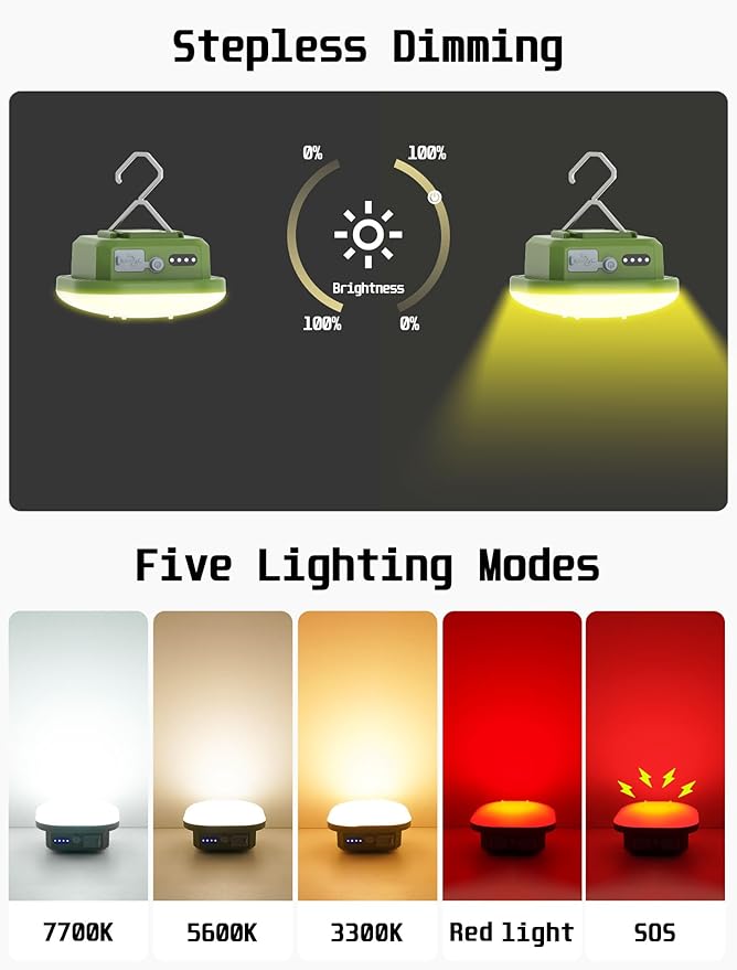 Rechargeable Camping Lights, 800LM, Hanging Tent Lights with Magnet,5 Lighting Mode LED Camping Lantern, 4500mAh, IP54 Waterproof Portable Red Flashlight for Hurricane, Outdoor, Fishing