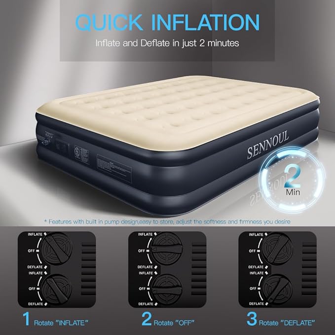 Air Mattress Full with Built in Pump,Upgraded Blow Up Bed Full Size,2 Mins Quick Self Inflatable/Deflation,18"/650lbs Max, Strong Support,No Leakage,No Odor,for Home,Guests,Camping,Travel