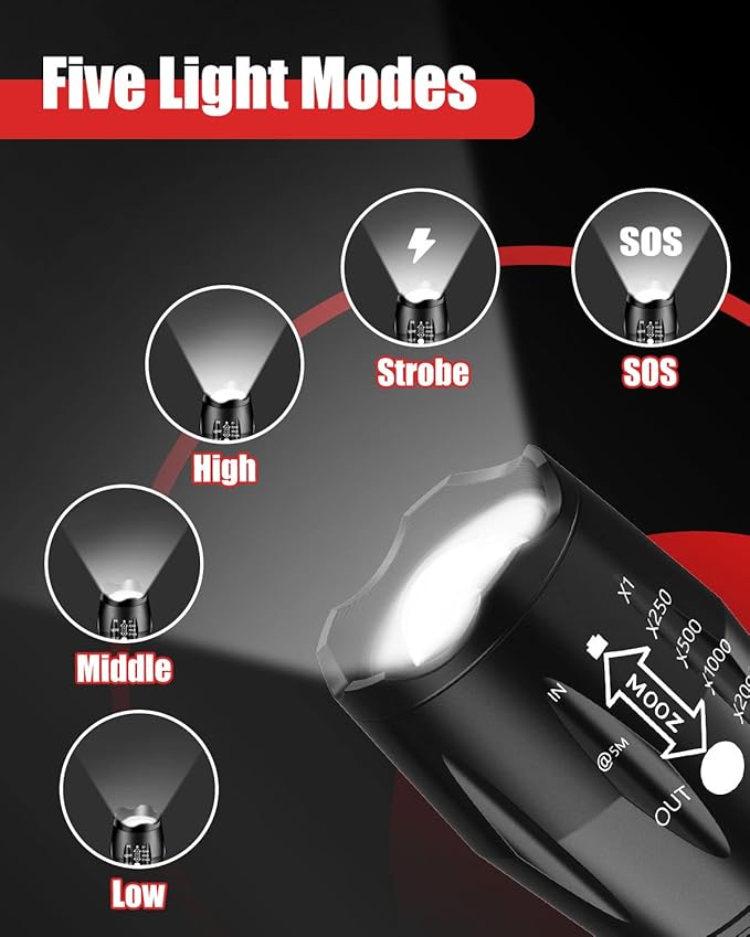 Victoper LED Flashlight 4 Pack, Bright Tactical Flashlights High Lumens with 5 Modes, Waterproof Zoomable Flash Light for Outdoor, Gifts for Christmas Stocking Camping Essentials Gear