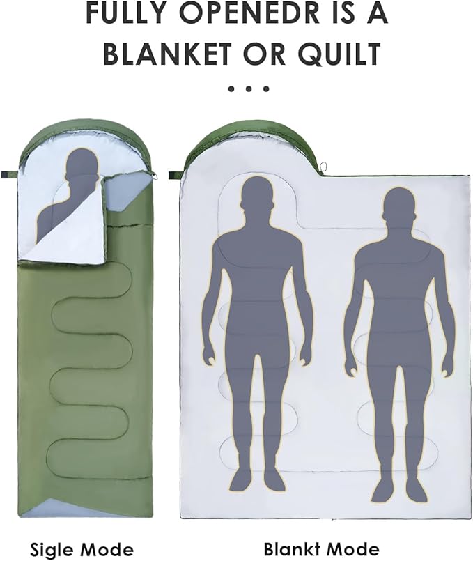 Sleeping Bags for Adults Backpacking Lightweight Waterproof- Cold Weather Sleeping Bag for Girls Boys Mens for Warm Camping Hiking Outdoor Travel Hunting with Compression Bags