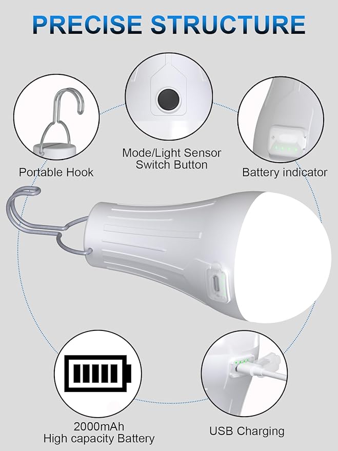 LED Tent Lights Rechargeable Camping Light Bulbs, Gifts for Men Dad Grandpa, 2-Pack Waterproof LED Tent Lamp with 4 Lighting Modes for Outdoor Camping Hiking Hurricane