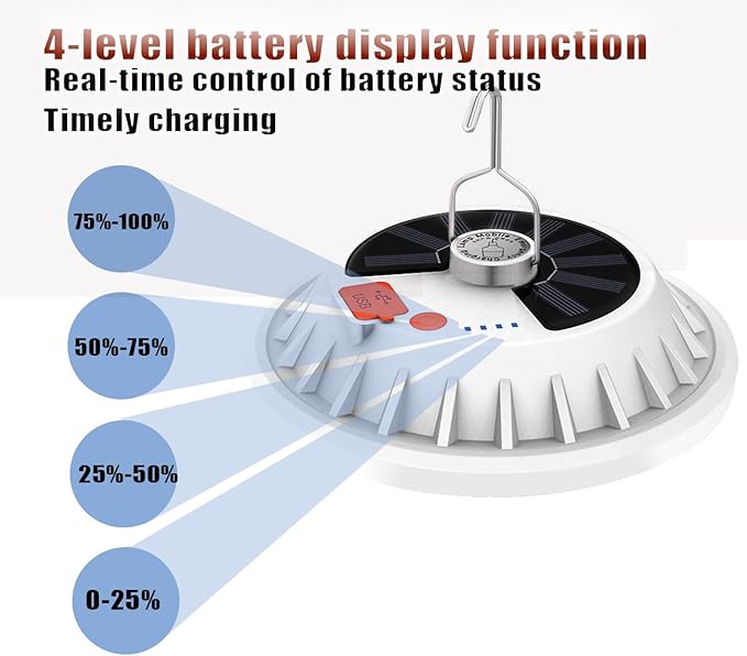 LED Camping LED Tent Solar Lantern Lights 6000LM 5 Mode USB Rechargeable Remote Control Portable Light Tent Hanging Flashlight Outdoor Fishing Emergency Courtyard Garden 1pack