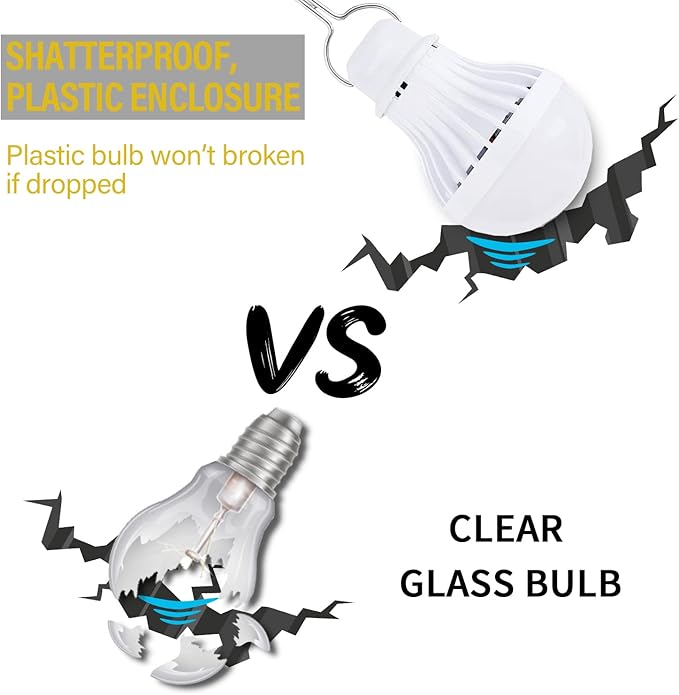 USB LED Light Bulb Camping Latern Outdoor Light with Simple Switch, Portable LED Bulb 5V 5W for Garage Warehouse Car Truck Fishing Boat Outdoor Emergency Light White Lamp 2.5m/8.2ft…