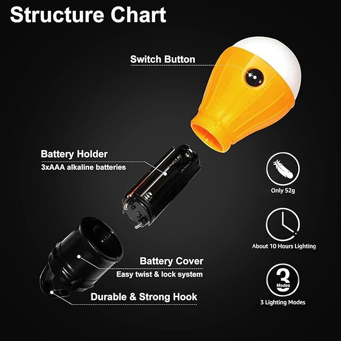 LED Camping Tent Lantern, Portable Outdoor Waterproof Emergency Light Bulb, Battery Powered with Clip Hook, Super Bright, for Hiking, Party，Camping, Fishing, Power Failure (4 Packs, Black )