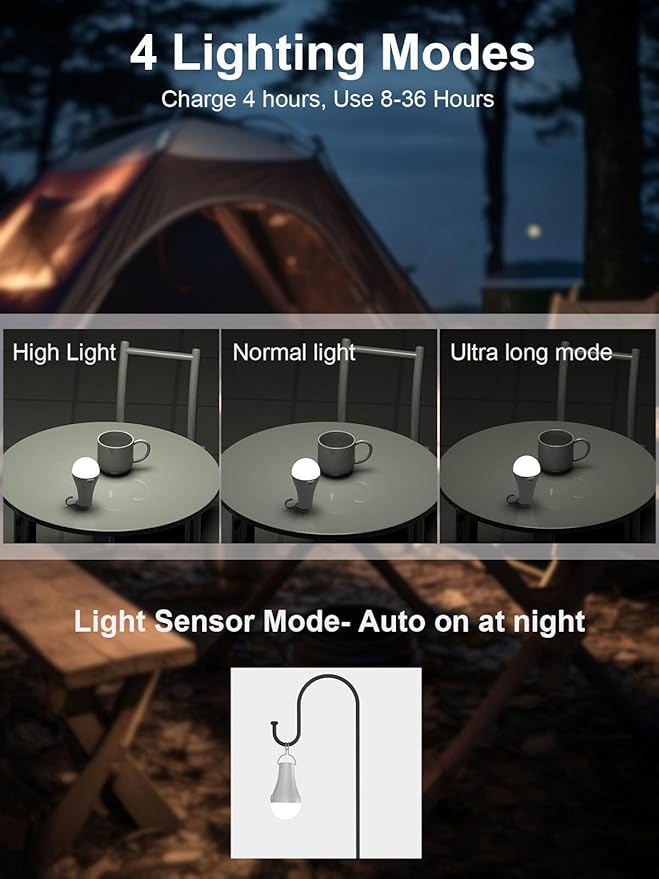 LED Tent Lights Rechargeable Camping Light Bulbs, Gifts for Men Dad Grandpa, 2-Pack Waterproof LED Tent Lamp with 4 Lighting Modes for Outdoor Camping Hiking Hurricane