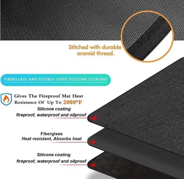 Round Under Grill mat (60") for Outdoor Grill, BBQ, Smokers, kamados, Solo Stove, fireplaces/fire Pit mat. Deck, Grass, Floor and Patio Protector, Heat Resistant, Fireproof, Oil Proof, Waterproof.