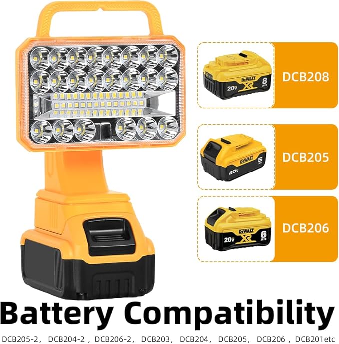2000LM Light Compatible with Dewalt 20V Max Lithium-ion Battery, 18W Flashlight with USB Port, LED Work Light for Emergencies, Camping, Outdoor, Indoor(Battery not Included)