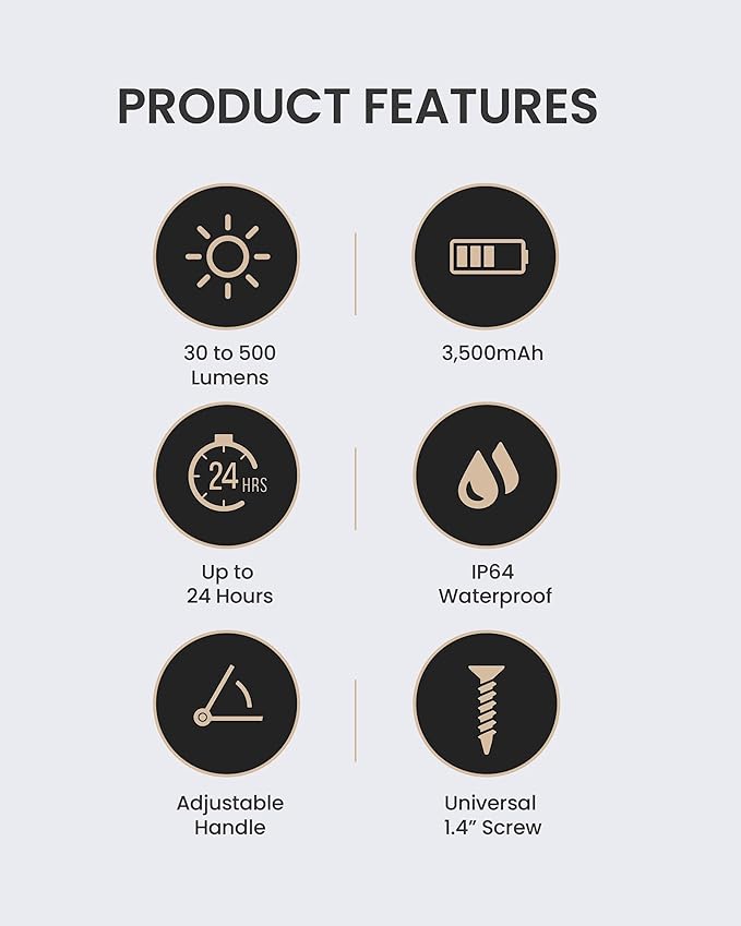 CLAYMORE Ultra Mini (Red) - Outdoor Rechargeable LED Light for Camping, Tent, Backpacking, Emergency and Industrial Use. Waterproof, Portable Lantern with USB-C, Up to 24 Hours Battery Life.