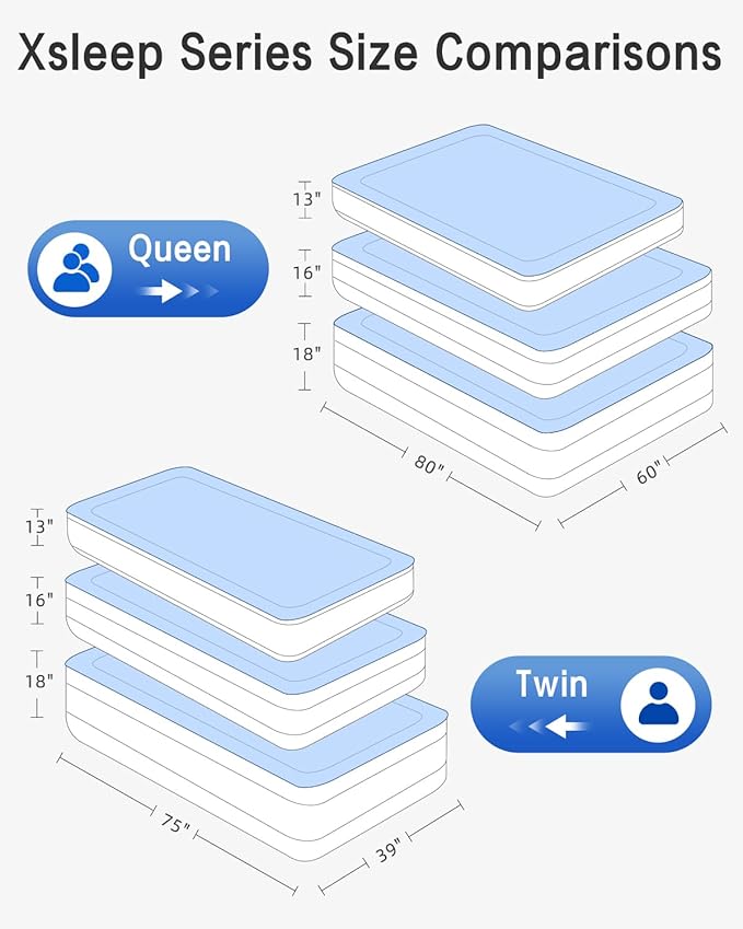 Twin Air Mattress with Built in Pump Luxurious Comfort Raised Inflatable Mattress Twin Airbed Blow Up Mattress for Home and Guests 75"*39"*13" Air Bed 2 Minutes Fast Inflate/Deflate 330 lbs Max