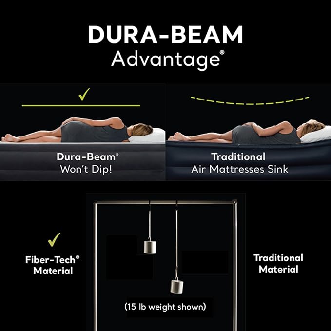 Intex 2 Pack Dura Beam Plus Deluxe Airbed, Inflatable Blow Up Portable Air Mattress with Built-in Internal Air Pump, King-Sized Bed