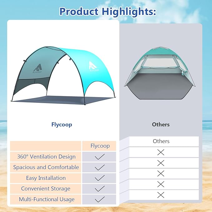 Beach Tent - Beach Shade Canopy Compact Fold (16.9x3.9″), Own Patent, 360° Ventilation, Large Side Storage Pocket, UV Protection Portable Sun Shelter for Beach (Green, 90.5 * 59 * 53″)