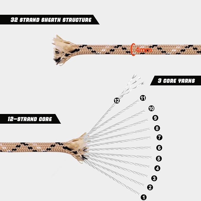 1000lb Paracord Rope, 4mm 12 Triple Strands Paracord, Heavy Duty Tactical Parachute Cord for Survival Gear, Camping, Hiking, and Ideal for Bracelets, Lanyards, Type III