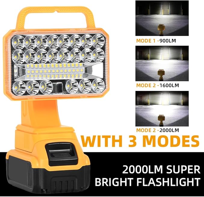 2000LM Light Compatible with Dewalt 20V Max Lithium-ion Battery, 18W Flashlight with USB Port, LED Work Light for Emergencies, Camping, Outdoor, Indoor(Battery not Included)