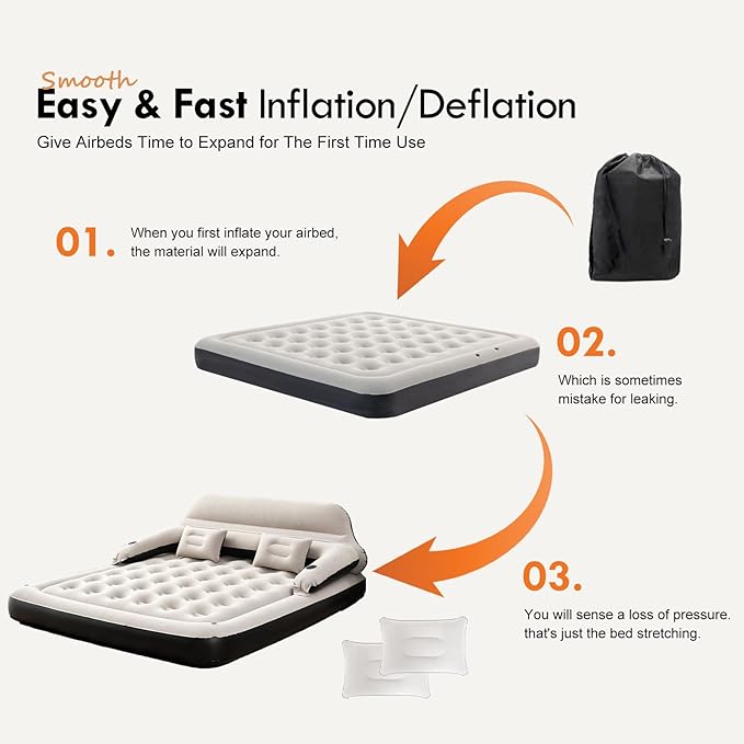 DIMAR GARDEN King Size Air Mattress with Headboard and Pillows, Inflatable Bed Blow Up Bed