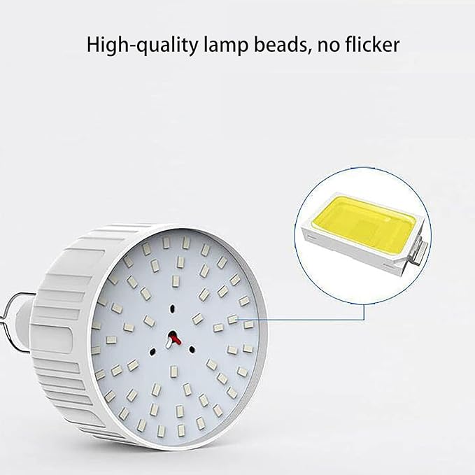 [1500 Lumens] Rechargeable Camping Lantern , IPX7 Waterproof LED Emergency Light - 3600mAh Battery, USB Charging, 5 Light Modes for Tent/Hiking/Hurricane (150W)