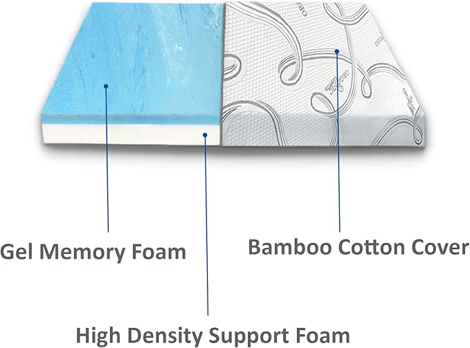 FoamRush 6-Inch Bunk (35" x 79") Mattress Gel Memory Foam RV Mattress Replacement with Cotton Cover, Medium Firm, Comfort, Pressure Relief, Made in USA, Travel Camper Trailer Truck