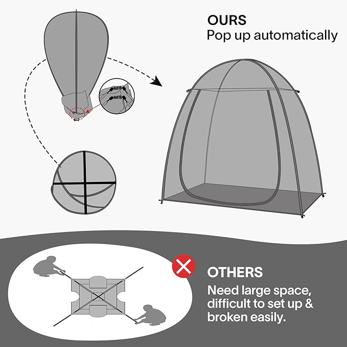 EighteenTek Clear Sports Tent 540° View Transparent PVC House Room Greenhouse Camping Tent Canopy Gazebos Weatherproof Pop-Up Tent for Outdoor Activities Garden Backyard Patios Cold Protection