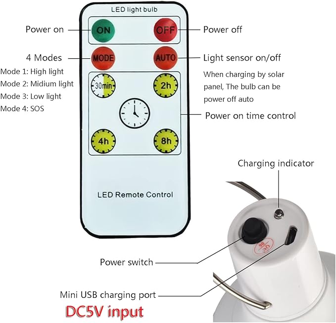 FLRONGSUN Solar Bulb Light 350LM Solar Powered Portable Camping Light Led Lantern Outdoor Lamp Hiking Fishing Tent Indoor Shed Chicken Coop Hurricane Emergency Chargeable(Pack of 2+Remote Control)
