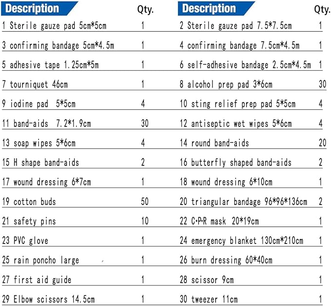 First Aid Kit EMT Medical IFAK Pouch, Molle Tactical Med Emergency Trauma Bag for Camping Home Car Hiking Hunting (Tan)