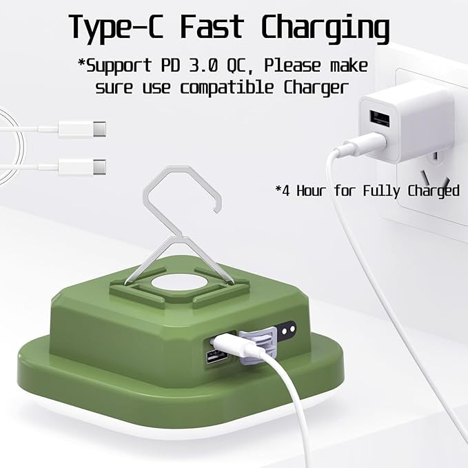 LED Camping Lights, 12000mAh Rechargeable Lanterns, 5 Lighting Modes Camping Tent Light, PD 3.0 Fast Charging PowerBank, IP54 Waterproof Portable Red Flashlight for Power Outage