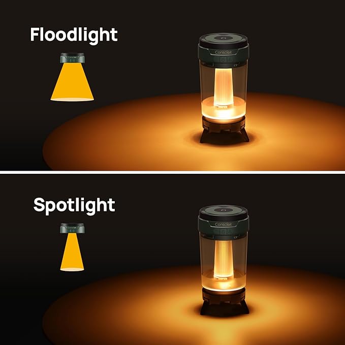 Consciot LED Camping Lantern, USB-C Rechargeable, 5 Light Modes 3 Color Temperatures 4400mAh Battery | Disassembly Free Design & Magnetic | Dimmable Flash Light & Night Light for Indoor and Outdoor