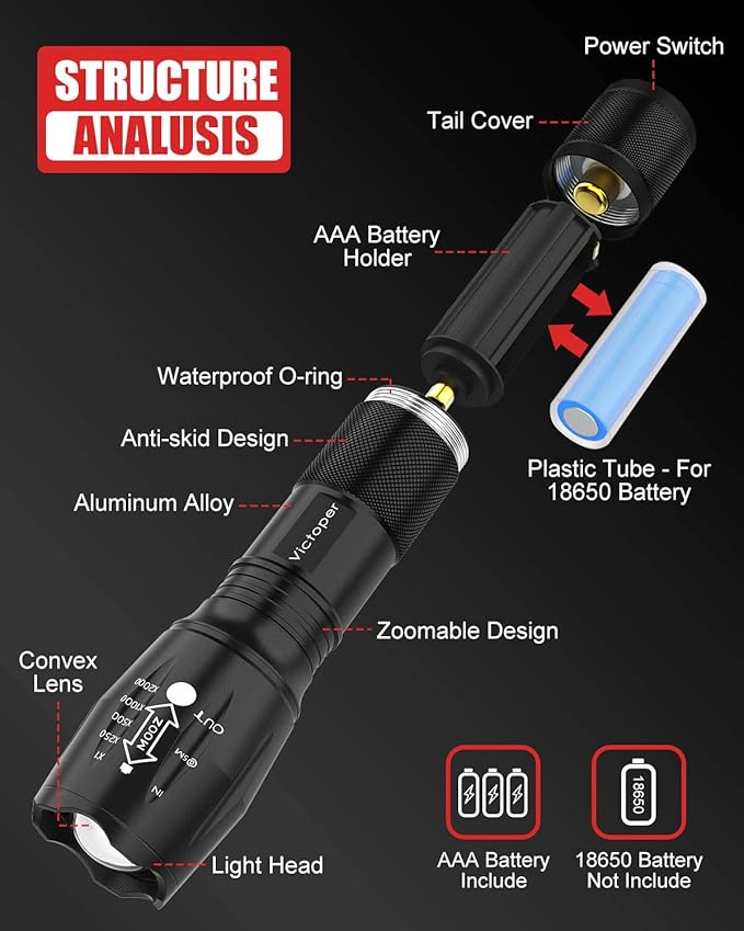 Victoper LED Flashlight 6 Pack, Bright 2000 Lumens Tactical Flashlights High Lumens with 5 Modes, Waterproof Focus Zoom Flash Light, Portable Flashlight for Camping Hiking Outdoor Home Emergency