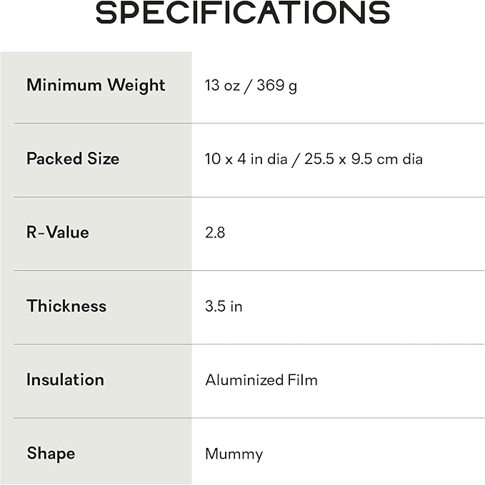 Nemo Tensor Trail Ultralight Insulated Sleeping Pad, Regular Mummy